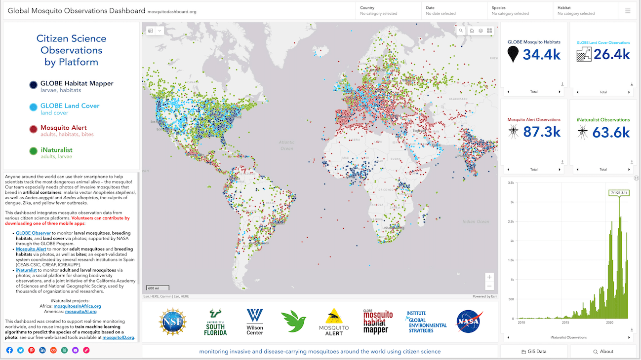 A world map with dots showing locations where over 200,000 citizen scientist observations of mosquitos have been submitted using GLOBE Observer, Mosquito Alert, and iNaturalist.